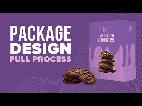 Package Design Process | Step By Step Product Packaging Design