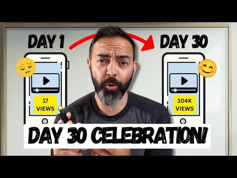 30-day Video Challenge Finish Line!