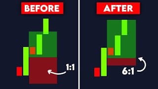 I Found The Secret To Technical Analysis