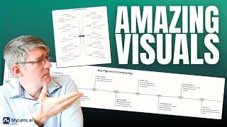 Create Amazing Teaching Visuals With Mylens Ai