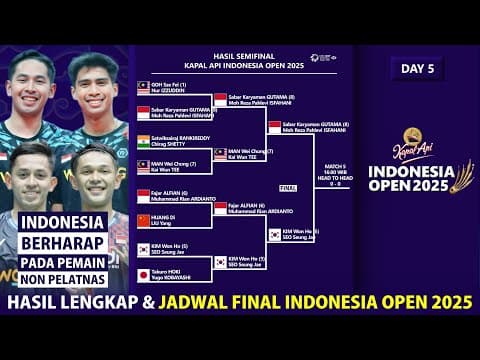 Hasil Lengkap & Jadwal Final Indonesia Open 2025. Sabar/reza Vs Kim/seo Partai Ke-5 Live Inews Tv