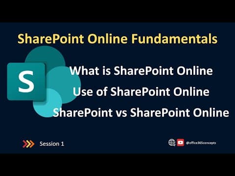 What Is Sharepoint Online | Sharepoint Server Vs Sharepoint Online | Sharepoint Online Training