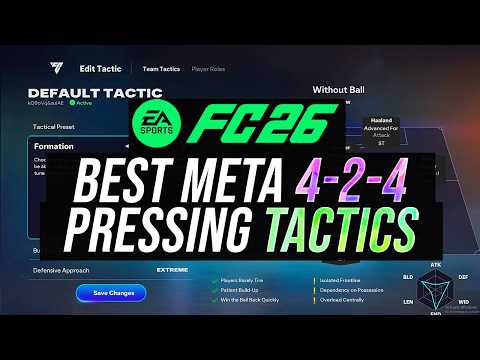 *post Patch* Best Pressing Tactics Right Now In Fc 26
