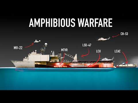 Amphibious Warfare Doesn't Work The Way You Think