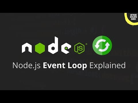 This Is How The Node.js Event Loop Really Works