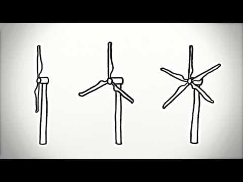 Why Do Wind Turbines Have Three Blades?