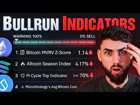 Crypto Bullrun "indicators" Are Broken. (what Happens To Altcoins Now?)