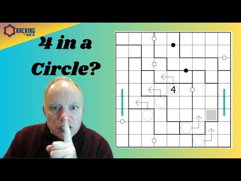 The Power Of Irregular Thought