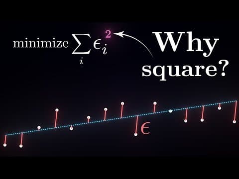 What Textbooks Don't Tell You About Curve Fitting