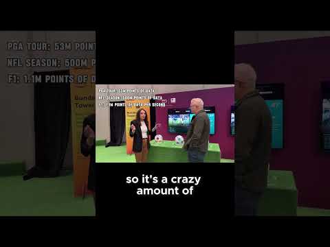 This Is How Ai Is Changing Live Soccer