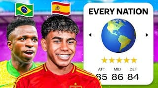 1 Signing From Every Country…