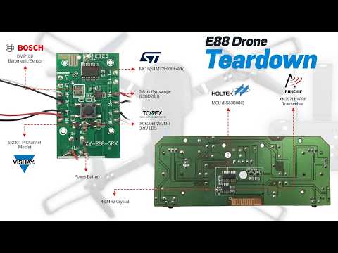 E88 Drone Teardown | Inside A ₹1500 Drone – Mcu, Sensors & Flight Control Explained