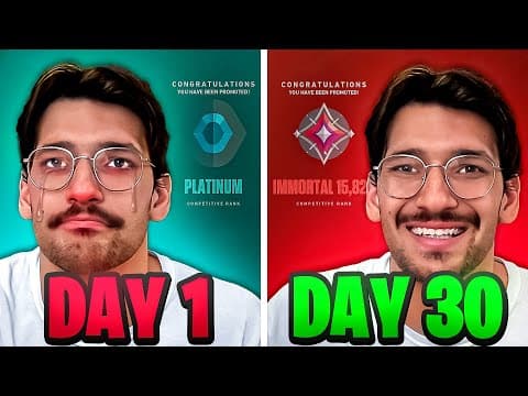 I Aim Trained For 30 Days And Got Insane Results