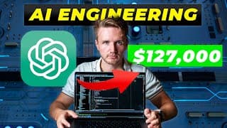 How To Become An Ai Engineer – Complete Roadmap