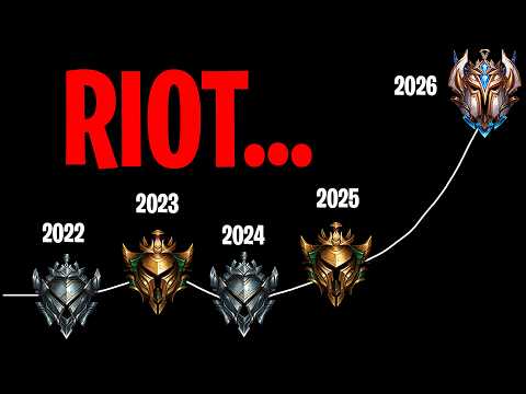 Riot's Ranking System Is Flawed...