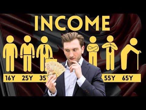 What Your Income Should Be By Age In Canada? Are You Ahead Or Behind?