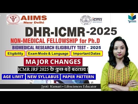 Icmr-dhr (bret) 2025 Application Form Released || Notification Out || Complete Details