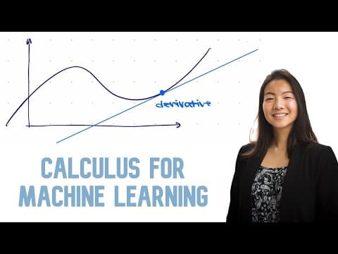 Intro To Derivatives | Calculus For Machine Learning