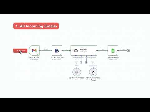 We Built an AI Agent to Hire Top Talent Fast | Here's What Happened #aiforgood #viralvideo
