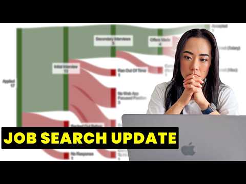 I Applied to 1 Job and Got 2 Offers: Here's What Happened.