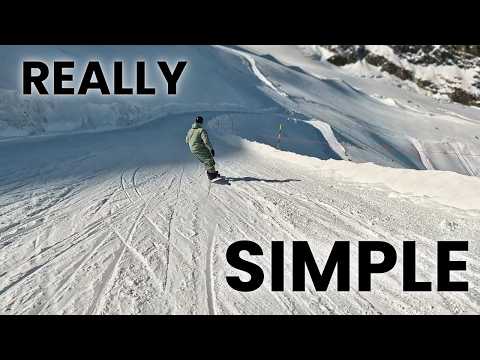 I Teach This To Every Student Who Hates Cat Tracks / Skinny Paths