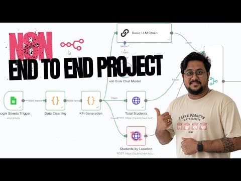 End To End No-code Data Analytics Project | Student Engagement Dashboard N8n | Data Analytics + Ai