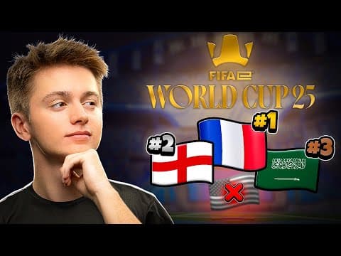My Rocket League World Cup Predictions