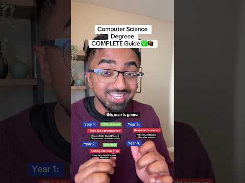 COMPLETE Computer Science Degree Guide 🤝👨‍💻💻