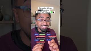 COMPLETE Computer Science Degree Guide 🤝👨‍💻💻