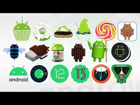 Android Os Evolution: From Android 1.0 To Android 15 | 2008 - 2024