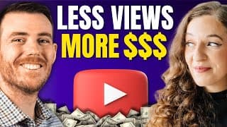 How To position A podcast on youtube For business growth