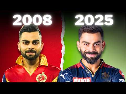 The Evolution Of Indian Premier League (2008-2025)