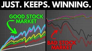 This Option Selling Strategy Wins In All Markets!