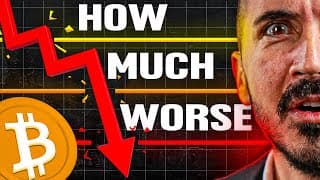 Bitcoin: This Is Bad (last 3 Times Crypto Dumped Hard)
