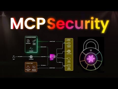The Security Problem With Mcp | Identity, Rbac & Audit