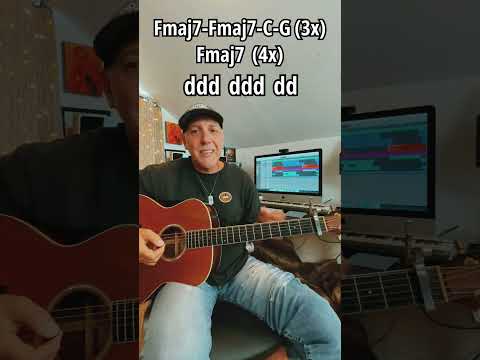 Ez Guitar Song Play Clocks By Coldplay No Barre Chords Easy Lesson #coldplay #clocks #beginnerguitar