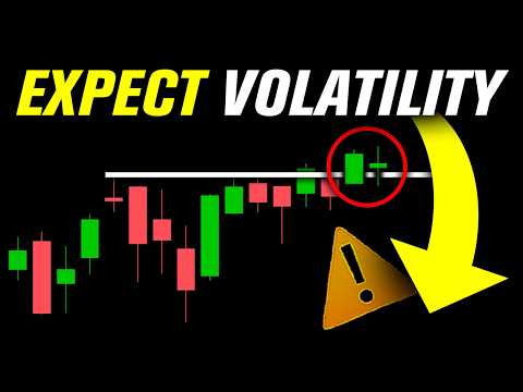 Trump Tariffs 2.0 – failed Breakout
