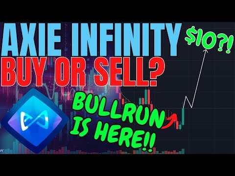 Axs Crypto Major Price Pump! Axs Coin Price Prediction! Axs Crypto Price Forecast - Axie Infinity