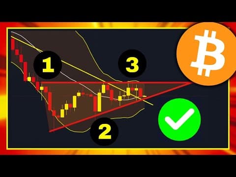 🚨 Bitcoin C'est Maintenant Parfaitement Clair