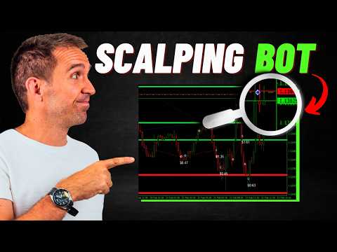 The Best Gold Scalping Trading Bots I've Ever Traded