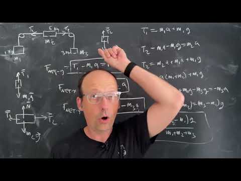 Physics Problem: The Double Half Atwood Machine