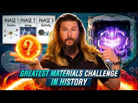 Why Fusion Is Always 10 Years Away