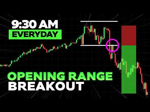 The Only Opening Range Breakout Strategy You'll Ever Need!