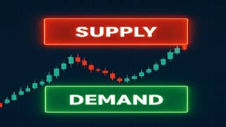 The Most Accurate Supply And Demand Zones Indicator On Tradingview