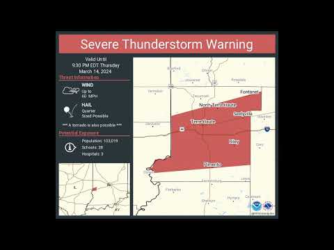 March 14 Severe Weather Event Over Radio (all Captured Local Alerts)