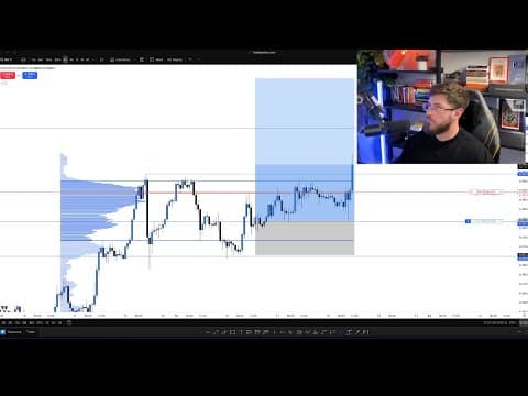 Live Day Trading Gold Futures (cpi Day)