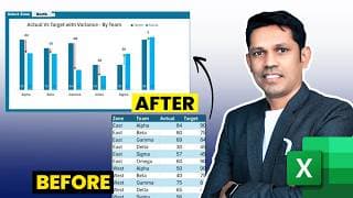 How To Create Interactive Target Vs Actual Dashboard In Excel | Step-by-step Tutorial 🎯