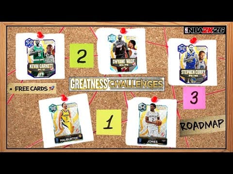 Best Road Map To Complete All Of The Greatness Challenges Fast & Easy In Nba 2k26 Myteam!