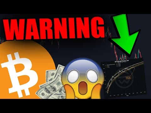 This Chart Is Incredible... 97% Of People Are Not Prepared For This