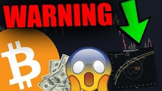 This Chart Is Incredible... 97% Of People Are Not Prepared For This